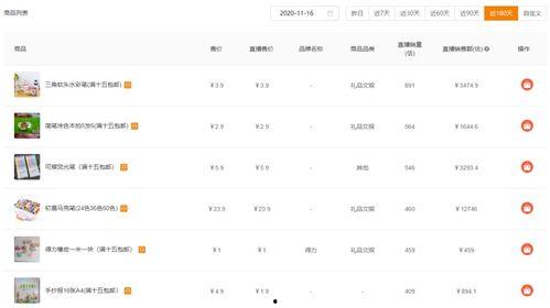 吃瓜娱乐账号起名大全最新,盘点最新吃瓜娱乐账号起名大全